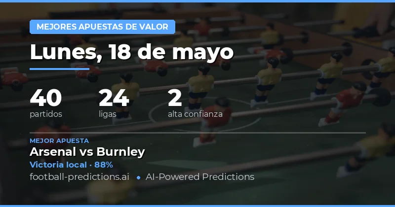 Análisis Estratégico de las Mejores Apuestas Deportivas
