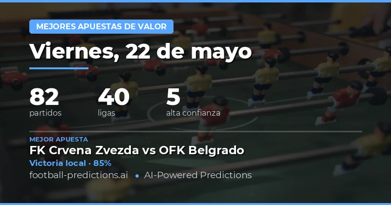 Análisis de Valor en las Mejores Apuestas del Día
