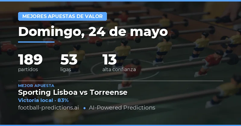 Análisis de Oportunidades de Apuesta para el 24 de Mayo