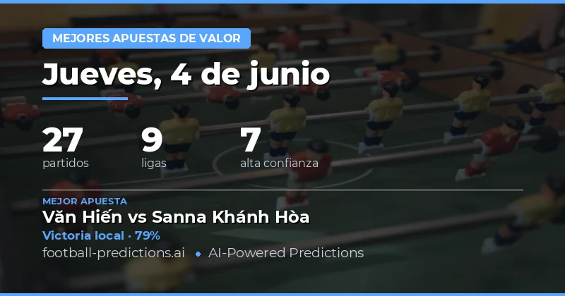 Apuestas de Valor para Hoy: Tu Guía Completa
