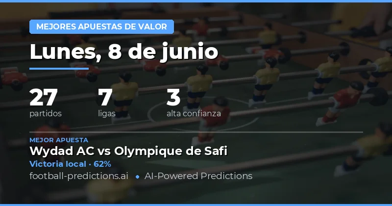 Apuestas de Valor: Cómo Identificar Oportunidades Reales
