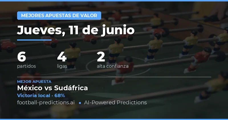 Top Picks de Apuestas de Valor para 11 Jun 2026