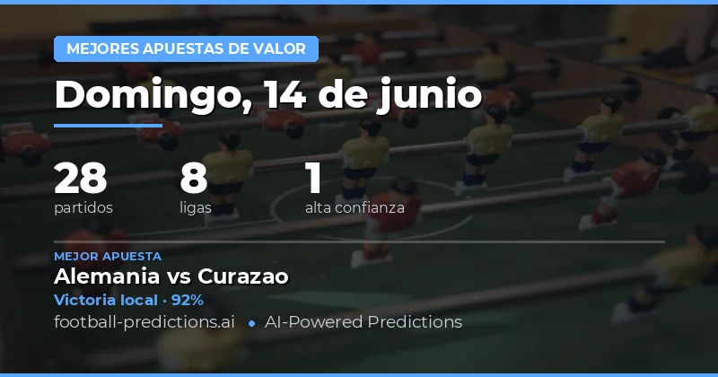 Top Picks para hoy: Mejores Cuotas Value (14 Jun 2026)