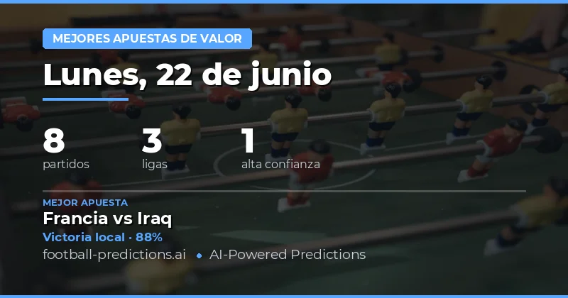 Mejores Picks con Valor para el 22 Jun 2026