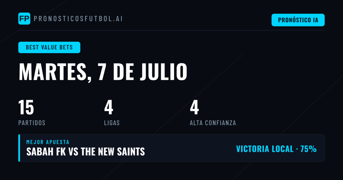 Picks Destacados para el 7 de julio de 2026