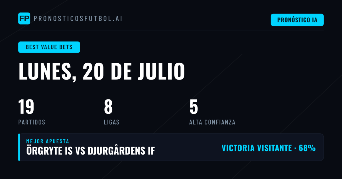 Picks Destacados con Valor para el 20 Jul 2026