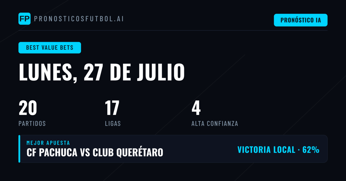 Mejores Picks de Valor para 27 Jul 2026
