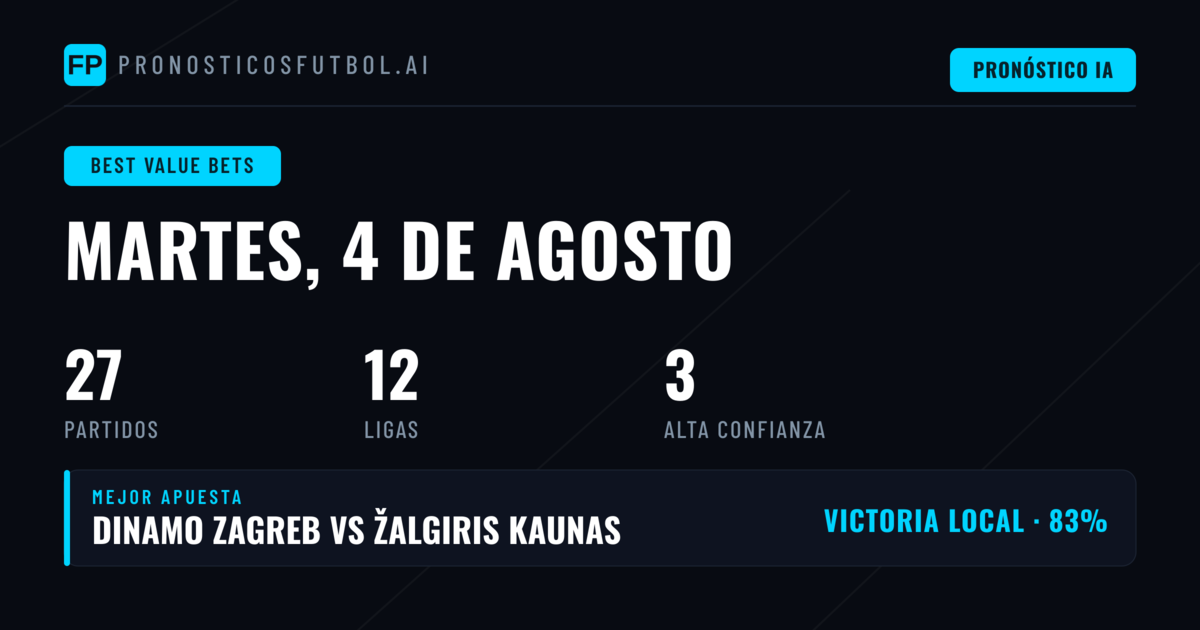 Mejores Picks con Valor para el 4 de agosto de 2026