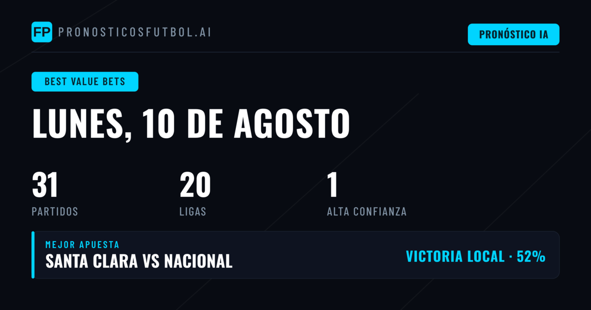 Mejores Picks de Valor para el 10 Ago 2026