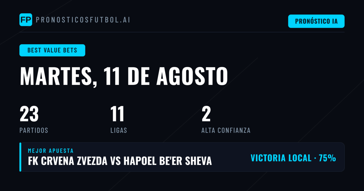 Mejores Picks con Valor para el 11 Ago 2026