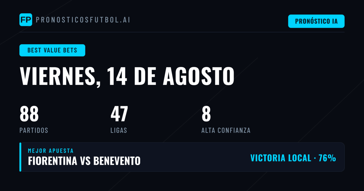 Mejores Picks con Valor para 14 Ago 2026