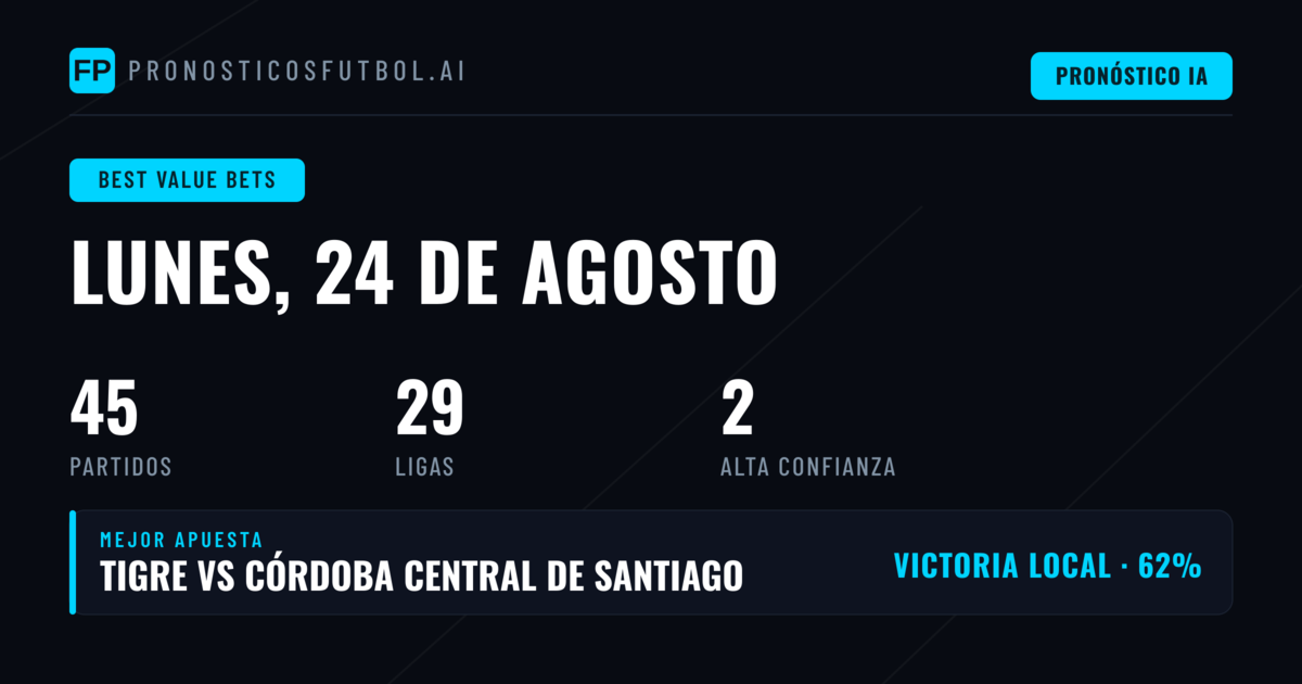 Mejores Picks de Valor para 24 Ago 2026