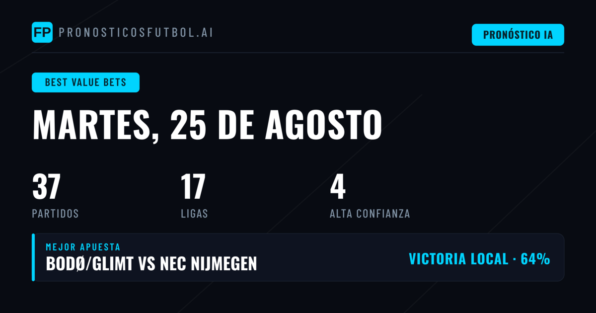 Mejores Picks con Valor para el 25 Ago 2026