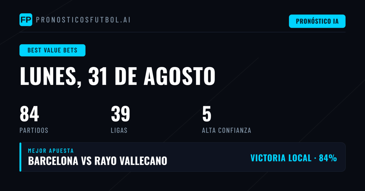 Mejores Picks de Apuestas con Valor para el 31 Ago 2026