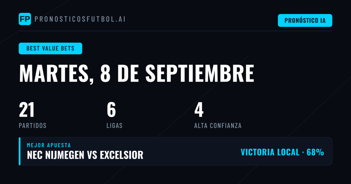Mejores Picks de Apuestas con Valor para el 8 Sep 2026