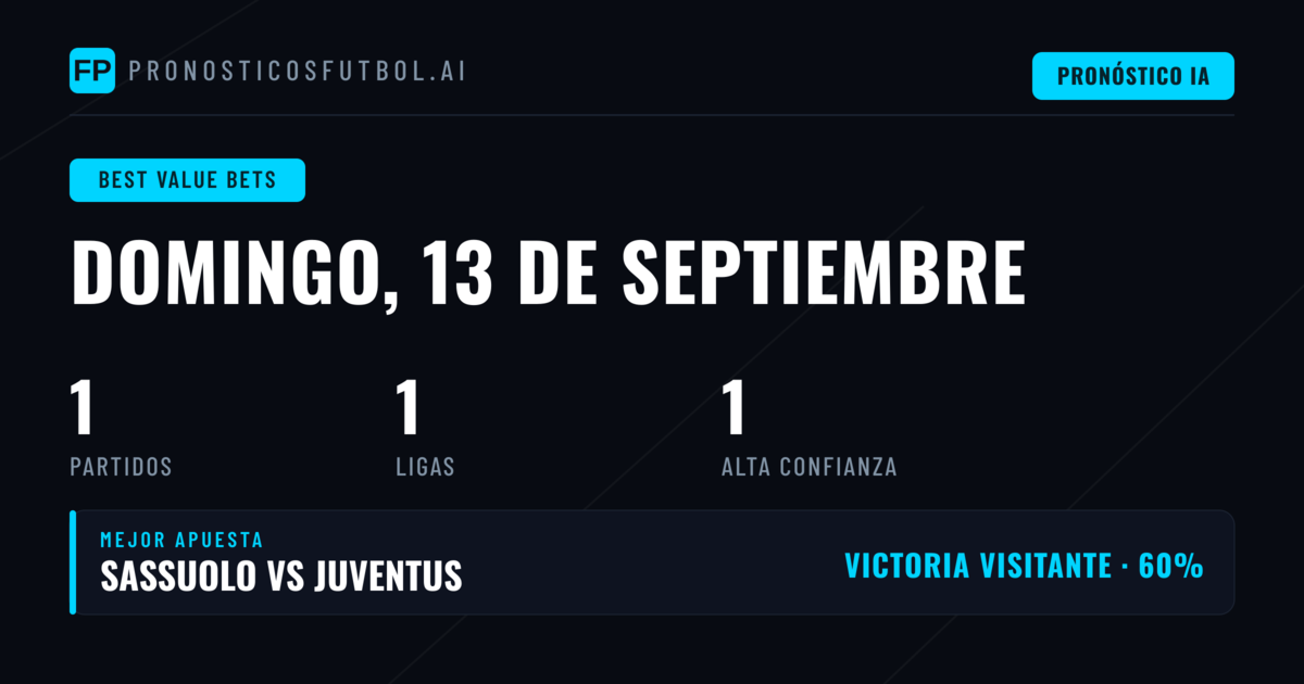 Introducción a las Apuestas con Valor del Día