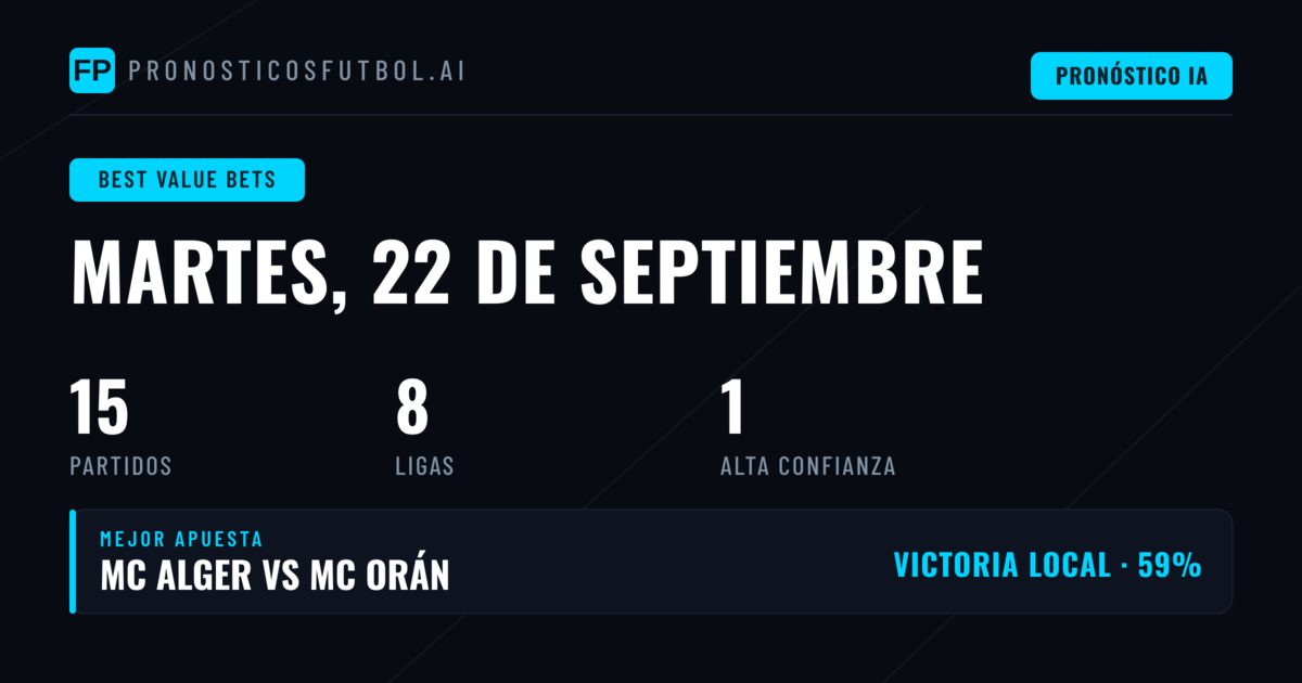 Mejores Picks de Apuestas con Valor para el 22 Sep 2026