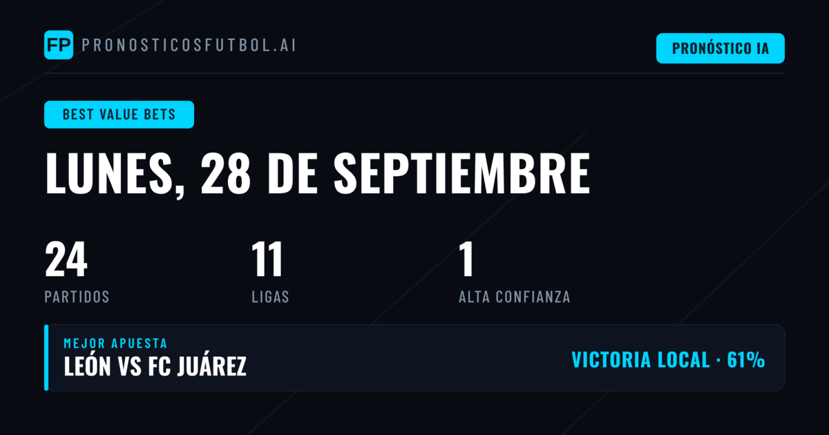 Mejores Picks de Valor para el 28 Sep 2026