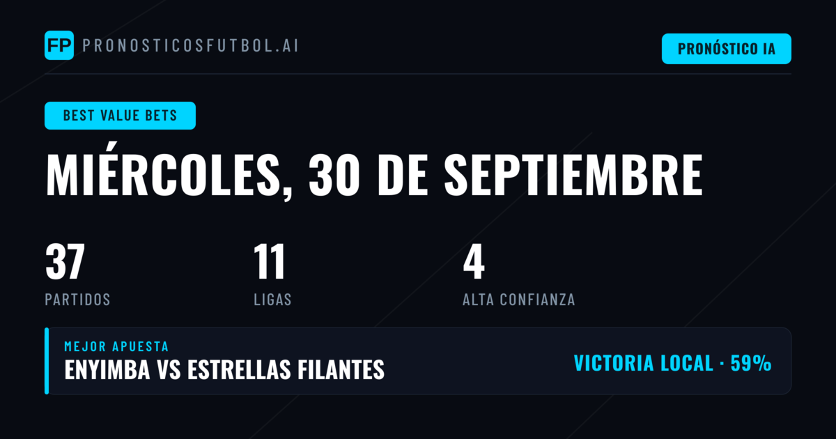 Mejores Picks con Mejor Valor para el 30 Sep 2026
