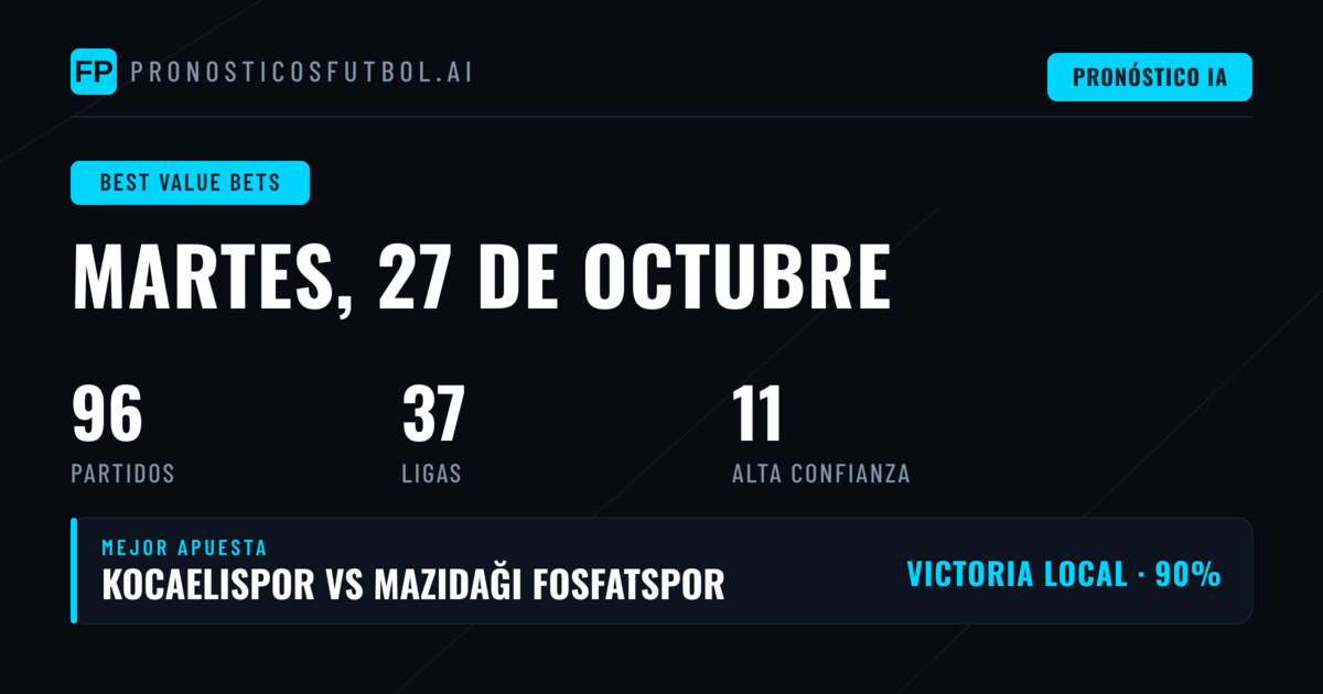 Seleciones principales de mayor valor para el 27 oct 2026