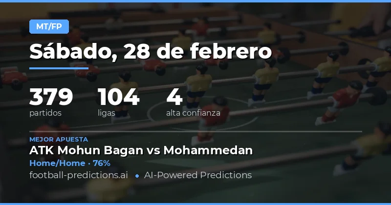 Pronósticos HT/FT 28 febrero 2026: análisis y tendencias clave