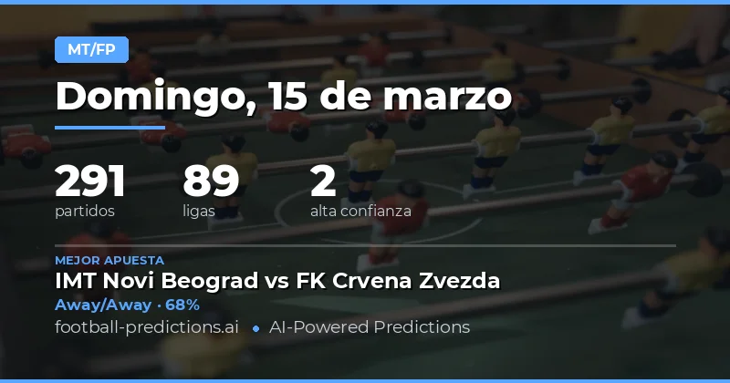 Vista previa táctica