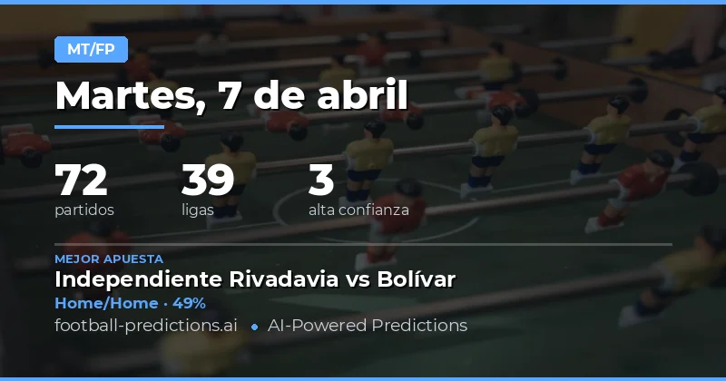 Predicciones de Media Temporada y Final de Partido