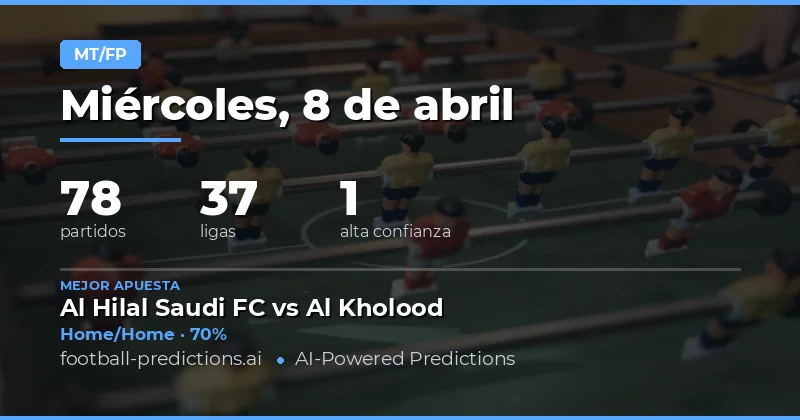 Predicciones de Medio Tiempo y Final del 8 de Abril de 2026