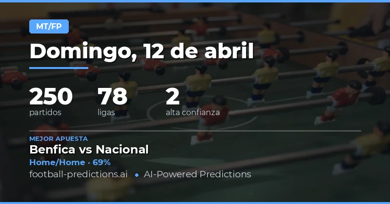 Predicciones HT/FT del 12 de abril de 2026