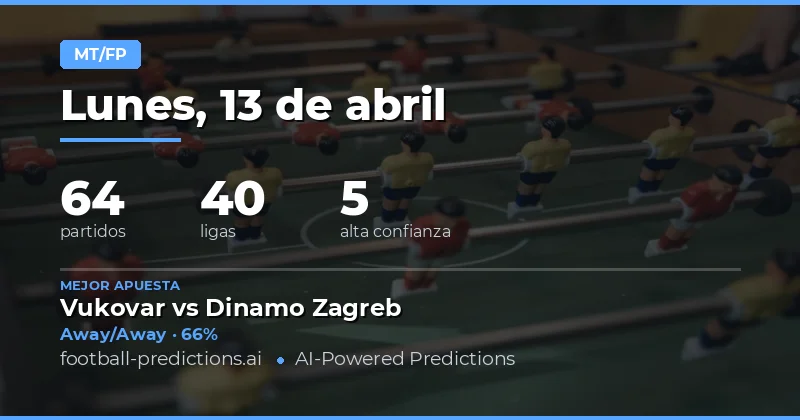 Predicciones de resultado en el descanso y al final del partido