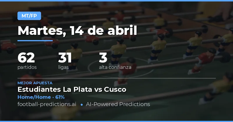 Análisis general de las predicciones HT/FT del 14 de abril de 2026