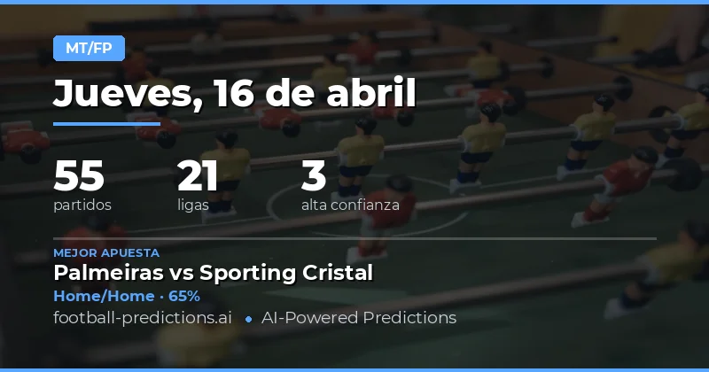 Análisis general de las predicciones HT/FT del 16 de abril de 2026