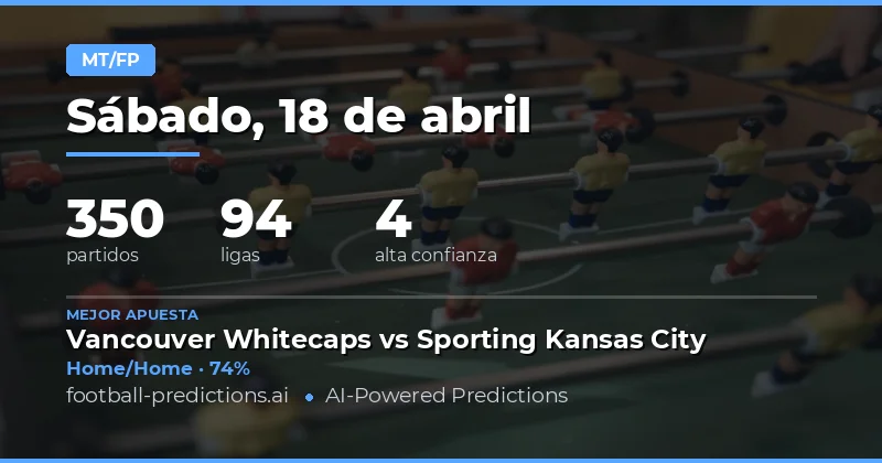 Análisis general de las predicciones HT/FT