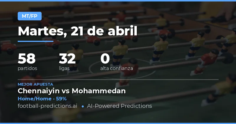 Predicciones de resultado al descanso y al final del partido
