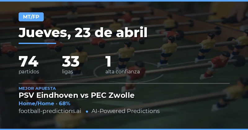 Predicciones de Medio Tiempo/Final del 23 de abril de 2026