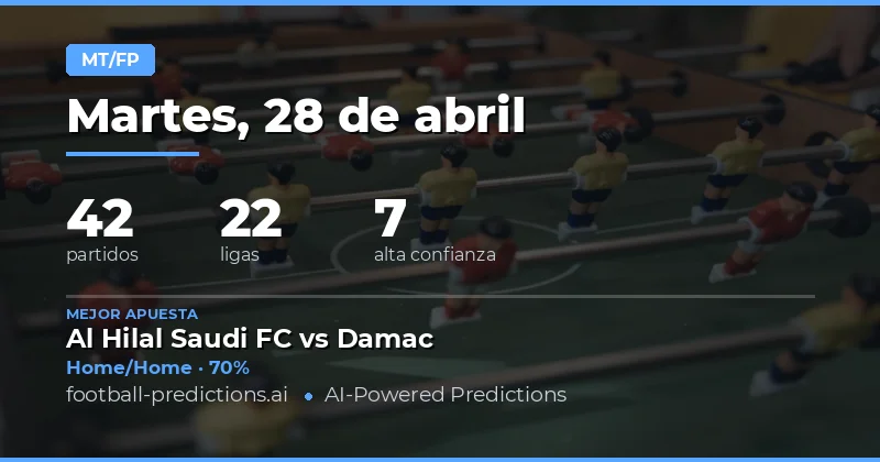 MT/FP — Pronósticos y Consejos de Fútbol — Martes, 28 de abril, 2026