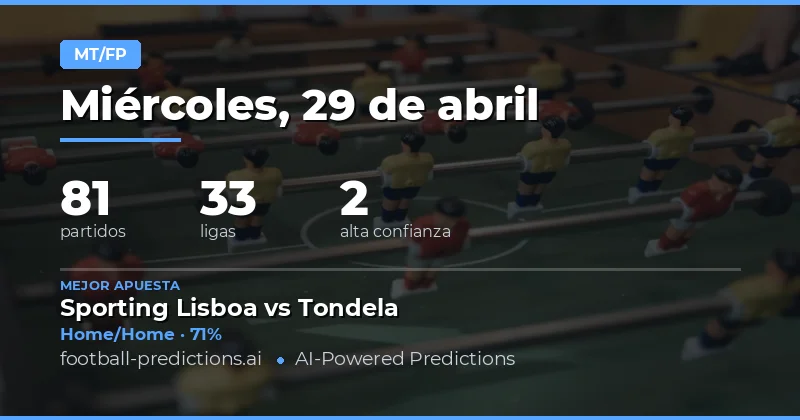 Estrategias Avanzadas para las Apuestas HT/FT del Día