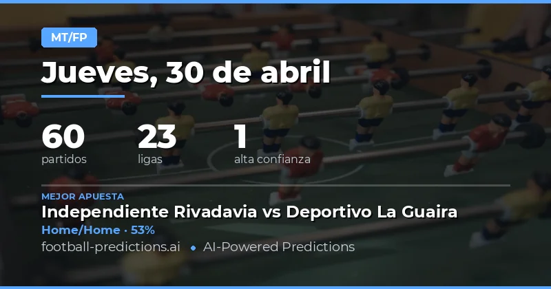 Predicciones de Medio Tiempo/Fin Partido para el 30 de Abril de 2026