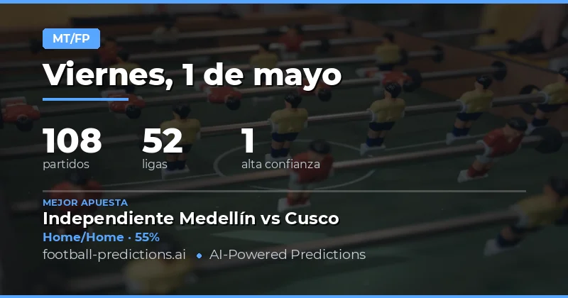 Análisis de Apuestas Medio Tiempo/Tiempo Completo