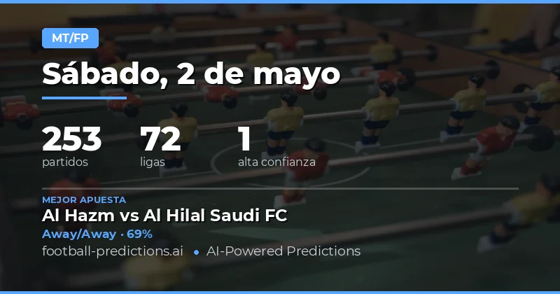 Predicciones Medio Tiempo/Partido Completo: Análisis del 2 de Mayo 2026