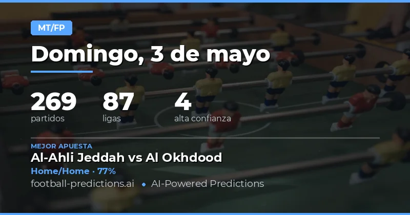 Predicciones de Fútbol: Estrategias Medio Tiempo/Tiempo Completo para el 3 May 2026