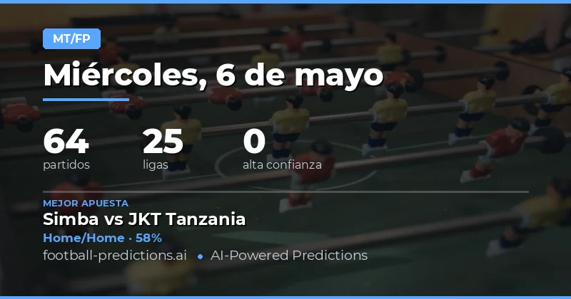 Estrategias Avanzadas para Apuestas HT/FT el 6 de Mayo