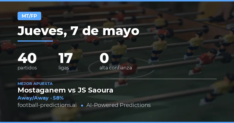 Estrategia Ganadora para las Apuestas HT/FT del 7 de Mayo