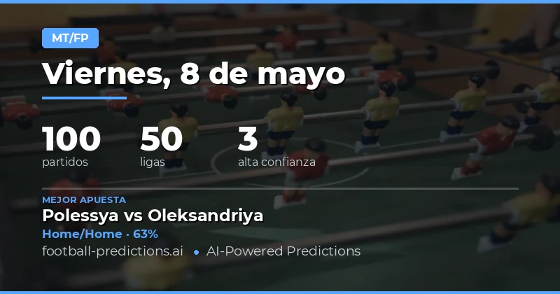 Análisis Estratégico de las Apuestas Medio Tiempo/Tiempo Completo