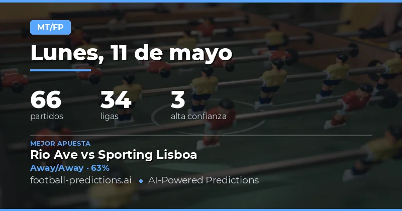 Estrategias Avanzadas para las Apuestas Half Time / Full Time