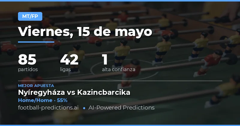 Análisis Estratégico: Predicciones de Medio Tiempo/Tiempo Completo