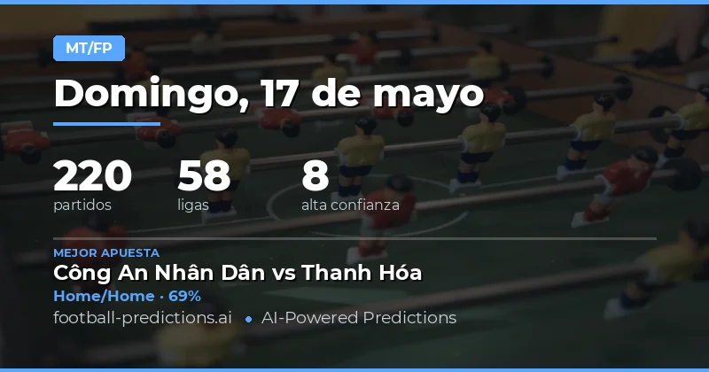 Análisis Estratégico de Predicciones de Medio Tiempo/Tiempo Completo