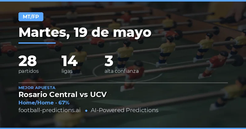 Análisis de Mercado: Predicciones Medio Tiempo/Tiempo Completo