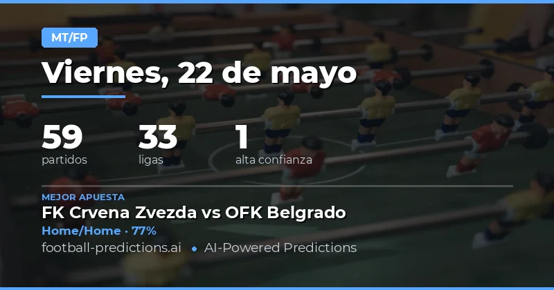 Perspectivas Globales para las Apuestas HT/FT del 22 de Mayo