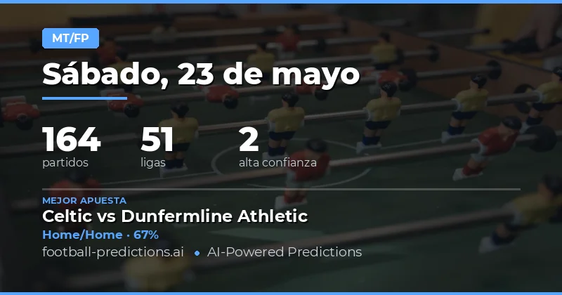Análisis de Apuestas Mediodía y Final para el 23 May 2026